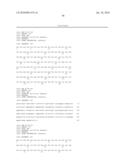 High Affinity Human Antibodies to Human IL-4 Receptor diagram and image