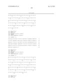 High Affinity Human Antibodies to Human IL-4 Receptor diagram and image