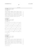 High Affinity Human Antibodies to Human IL-4 Receptor diagram and image