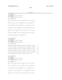 High Affinity Human Antibodies to Human IL-4 Receptor diagram and image