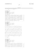 High Affinity Human Antibodies to Human IL-4 Receptor diagram and image