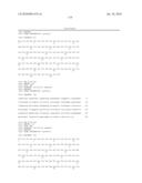 High Affinity Human Antibodies to Human IL-4 Receptor diagram and image