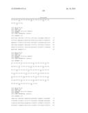 High Affinity Human Antibodies to Human IL-4 Receptor diagram and image