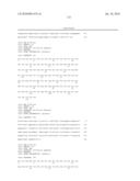 High Affinity Human Antibodies to Human IL-4 Receptor diagram and image