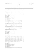 High Affinity Human Antibodies to Human IL-4 Receptor diagram and image