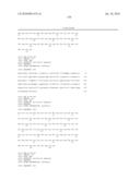 High Affinity Human Antibodies to Human IL-4 Receptor diagram and image