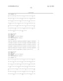 High Affinity Human Antibodies to Human IL-4 Receptor diagram and image