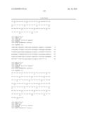 High Affinity Human Antibodies to Human IL-4 Receptor diagram and image