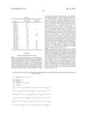 High Affinity Human Antibodies to Human IL-4 Receptor diagram and image