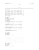 High Affinity Human Antibodies to Human IL-4 Receptor diagram and image