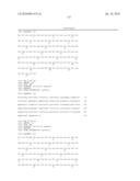 High Affinity Human Antibodies to Human IL-4 Receptor diagram and image