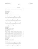 High Affinity Human Antibodies to Human IL-4 Receptor diagram and image