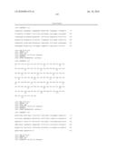 High Affinity Human Antibodies to Human IL-4 Receptor diagram and image