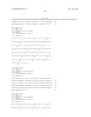 High Affinity Human Antibodies to Human IL-4 Receptor diagram and image