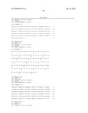 High Affinity Human Antibodies to Human IL-4 Receptor diagram and image