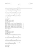 High Affinity Human Antibodies to Human IL-4 Receptor diagram and image