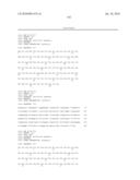 High Affinity Human Antibodies to Human IL-4 Receptor diagram and image