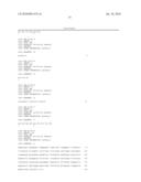 High Affinity Human Antibodies to Human IL-4 Receptor diagram and image