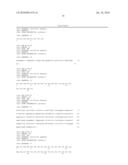 High Affinity Human Antibodies to Human IL-4 Receptor diagram and image