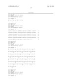 High Affinity Human Antibodies to Human IL-4 Receptor diagram and image