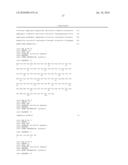 High Affinity Human Antibodies to Human IL-4 Receptor diagram and image