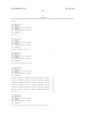 High Affinity Human Antibodies to Human IL-4 Receptor diagram and image