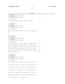 High Affinity Human Antibodies to Human IL-4 Receptor diagram and image