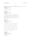 High Affinity Human Antibodies to Human IL-4 Receptor diagram and image