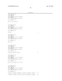 High Affinity Human Antibodies to Human IL-4 Receptor diagram and image