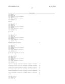 High Affinity Human Antibodies to Human IL-4 Receptor diagram and image