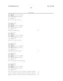 High Affinity Human Antibodies to Human IL-4 Receptor diagram and image