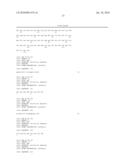 High Affinity Human Antibodies to Human IL-4 Receptor diagram and image