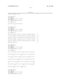 High Affinity Human Antibodies to Human IL-4 Receptor diagram and image