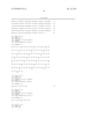 High Affinity Human Antibodies to Human IL-4 Receptor diagram and image