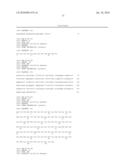 High Affinity Human Antibodies to Human IL-4 Receptor diagram and image