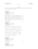 High Affinity Human Antibodies to Human IL-4 Receptor diagram and image