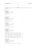 High Affinity Human Antibodies to Human IL-4 Receptor diagram and image