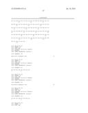 High Affinity Human Antibodies to Human IL-4 Receptor diagram and image