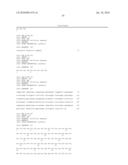 High Affinity Human Antibodies to Human IL-4 Receptor diagram and image