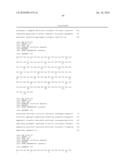 High Affinity Human Antibodies to Human IL-4 Receptor diagram and image