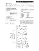 Nucleic acid molecules, polypeptides, antibodies and compositions for treating and detecting influenza virus infection diagram and image