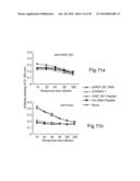 Nucleic acid molecules, polypeptides, antibodies and compositions for treating and detecting influenza virus infection diagram and image