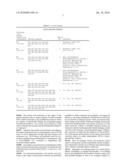 Nucleic acid molecules, polypeptides, antibodies and compositions for treating and detecting influenza virus infection diagram and image