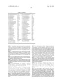 Nucleic acid molecules, polypeptides, antibodies and compositions for treating and detecting influenza virus infection diagram and image