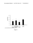 LIVE, ATTENUATED PNEUMOCOCCAL VACCINE diagram and image