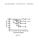 LIVE, ATTENUATED PNEUMOCOCCAL VACCINE diagram and image