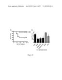 LIVE, ATTENUATED PNEUMOCOCCAL VACCINE diagram and image