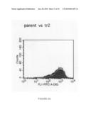 CELL-BASED SYSTEMS FOR PRODUCING INFLUENZA VACCINES diagram and image