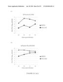 CELL-BASED SYSTEMS FOR PRODUCING INFLUENZA VACCINES diagram and image