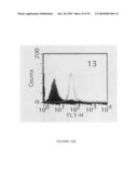 CELL-BASED SYSTEMS FOR PRODUCING INFLUENZA VACCINES diagram and image